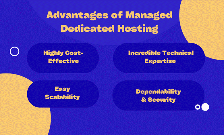 Advantages of Managed Dedicated Hosting