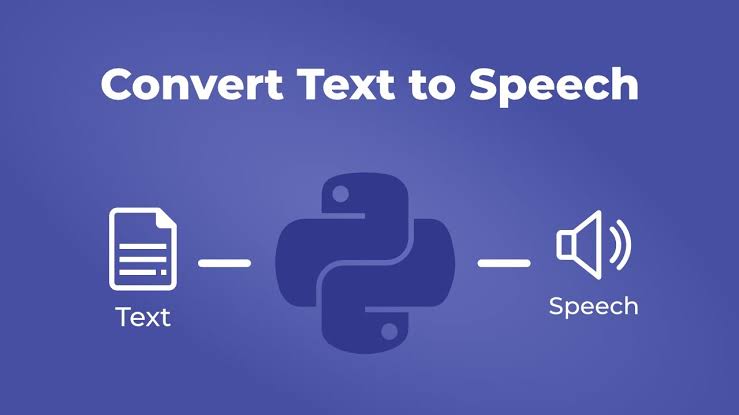 Convert Text to Speech – Use Vidnoz Technology for Quick Translation to Engage Leads