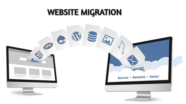 Website Migration Guide: Everything You Need To Know
