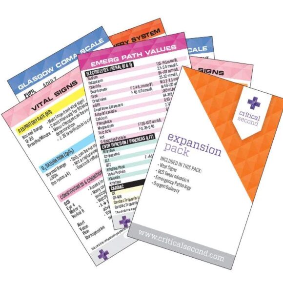 Clinical Reference Cards: A Game Changer in Medical Education and Practice